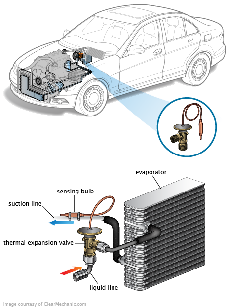 See B0111 repair manual